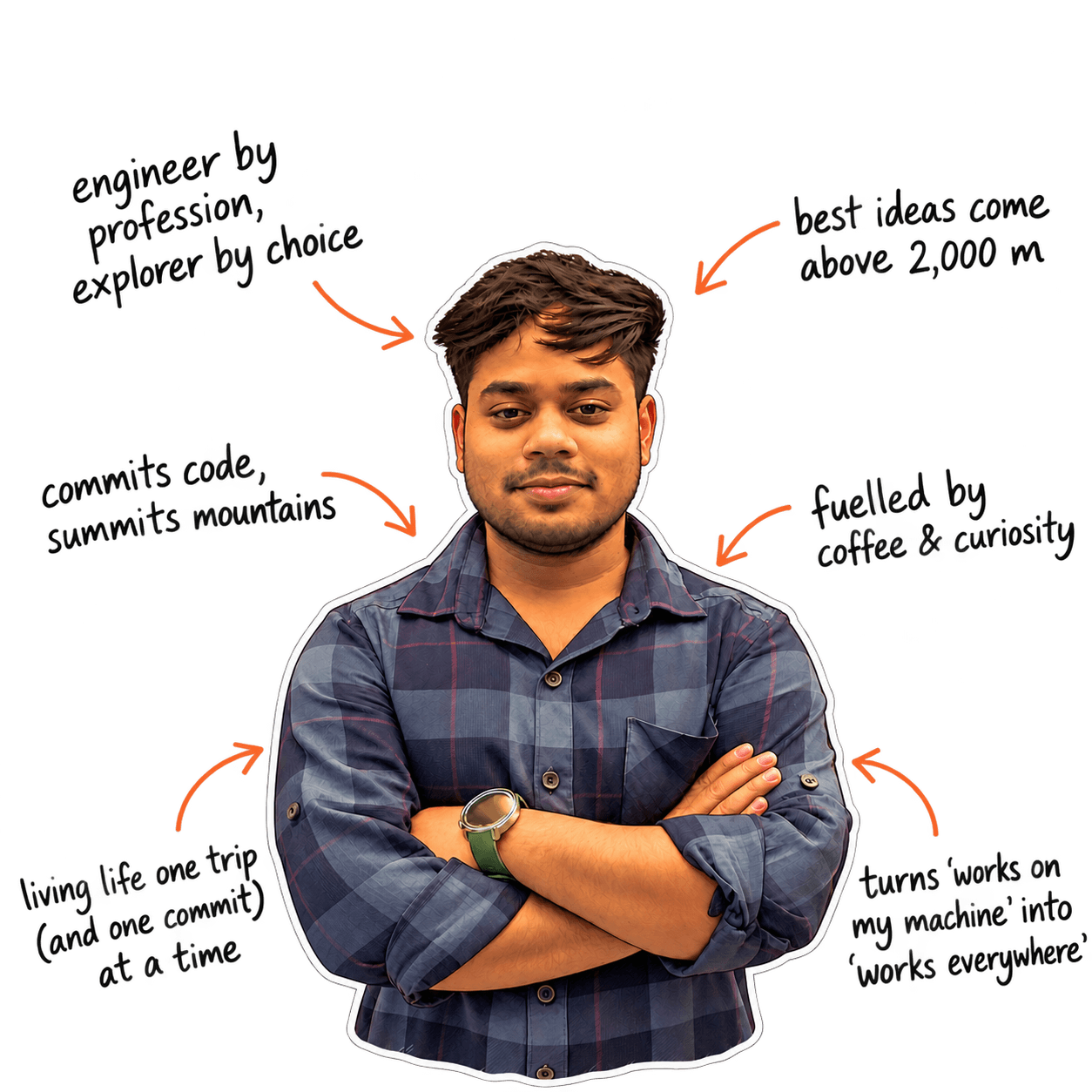 Doodle of Ravi Chaudhary with handwritten notes pointing at him: engineer by profession, explorer by choice; commits code, summits mountains; living life one trip (and one commit) at a time; best ideas come above 2,000 m; fuelled by coffee & curiosity; turns 'works on my machine' into 'works everywhere'.